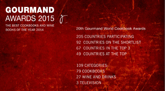 Gourmand Finals
